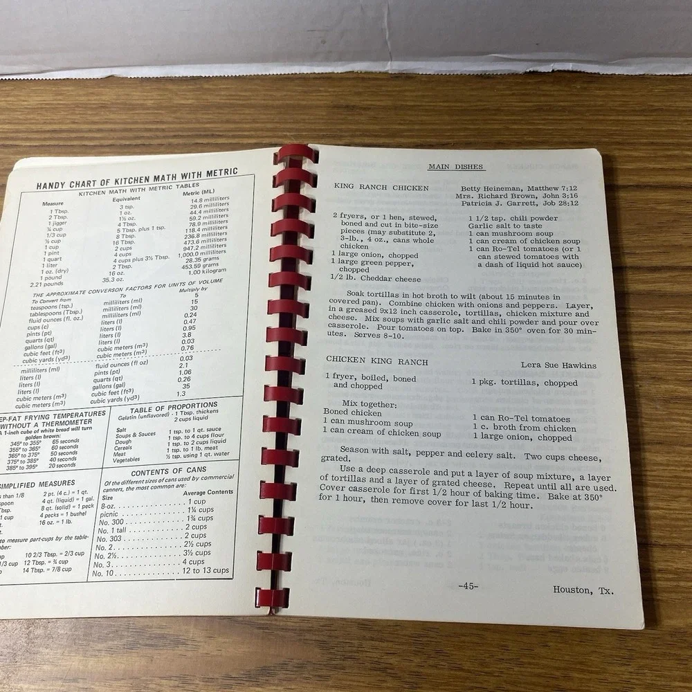 VTG 1976 Houston Texas Bicentennial Cookbook Liz Corwin Regional Recipes Comb